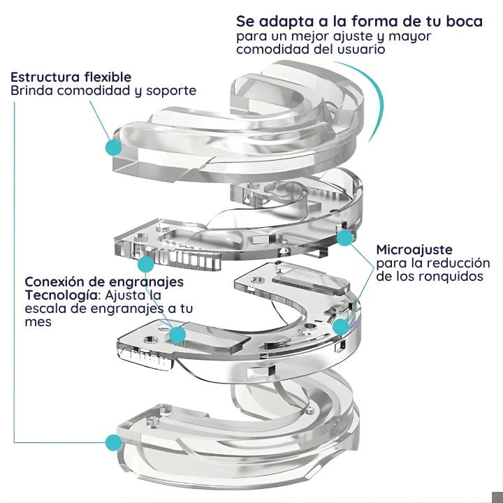 Protector bucal antironquidos : Duerme en silencio y despierta renovado